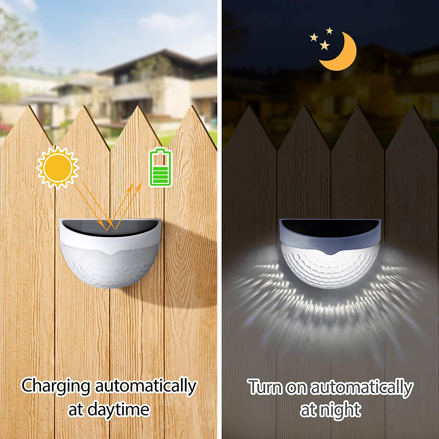 LED Solar Light Outdoor Wall L - Waterproof Junction Box Solar 评论和价格